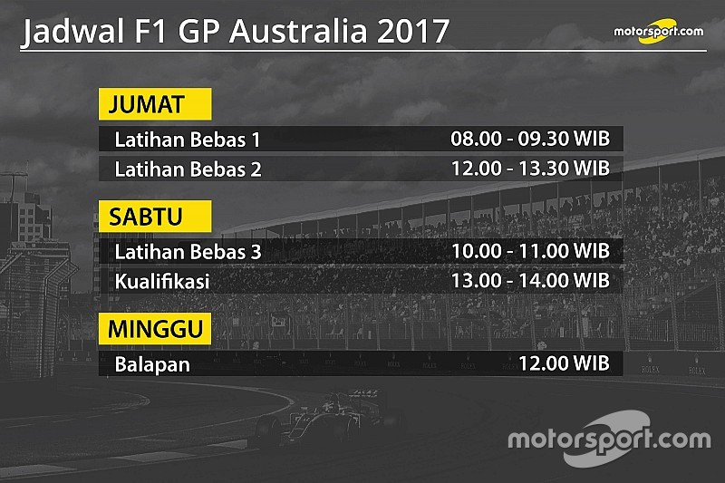 Jadwal lengkap F1 GP Australia 2017