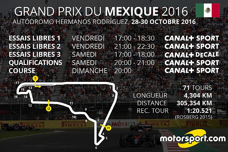 Le programme TV du Grand Prix du Mexique