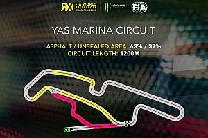 Yas Marina World Rallycross circuit layout revealed