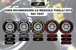 Pirelli: la finestra di funzionamento delle gomme 2019 si apre a 30 gradi