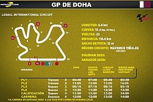 Horarios en Latinoamérica para el GP de Doha MotoGP