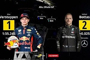 GP di Abu Dhabi: la griglia di partenza