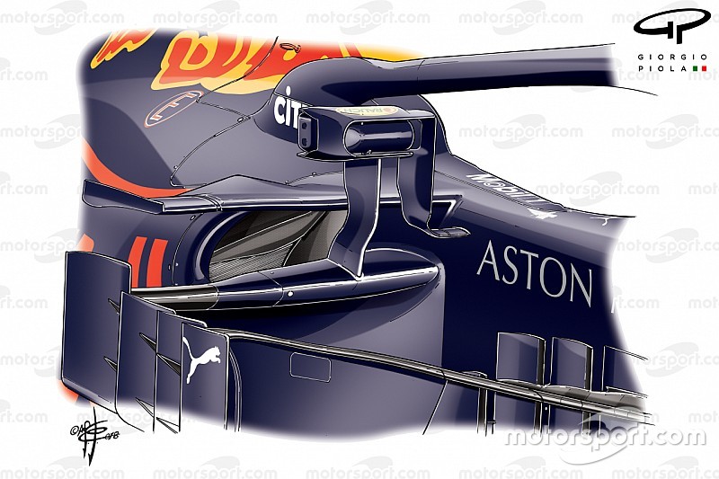 FIA: dal 2019 ali posteriori più alte di 50 mm per migliorare la visibilità posteriore?
