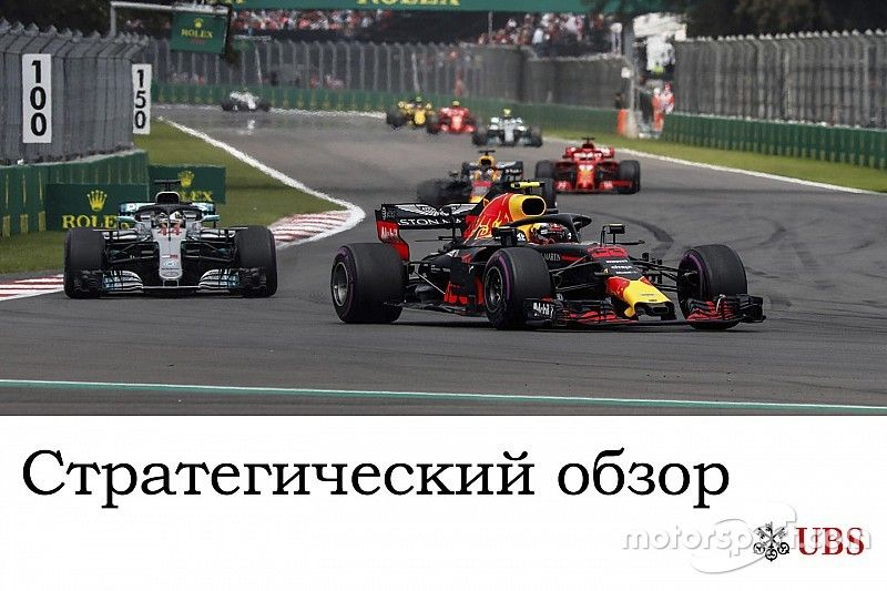 Стратегический анализ Джеймса Аллена: Гран При Мексики