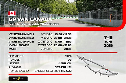 Hoe laat begint de Formule 1 Grand Prix van Canada?