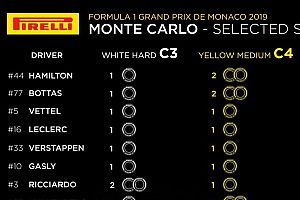 Pirelli озвучила, какие шины команды выбрали для ГП Монако