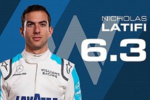 Tussenrapport Nicholas Latifi: Toch iets meer dan een paydriver?
