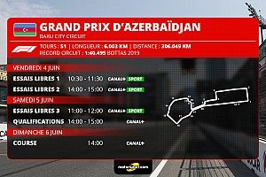 GP d'Azerbaïdjan - Programme TV et guide d'avant-course