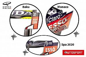 The Red Bull design that avoided a flexi-wing protest