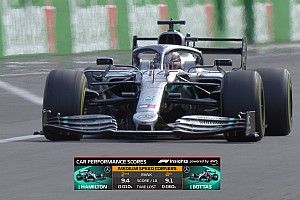 Veja como os novos gráficos da F1 vão 'chacoalhar' as transmissões da Globo e 'colocar' Senna e Piquet vs Verstappen e Hamilton