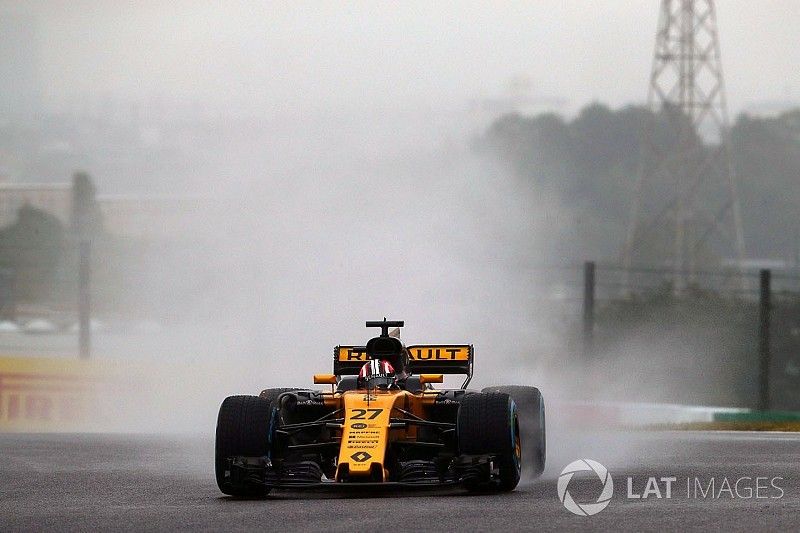 Nico Hulkenberg, Renault Sport F1 Team RS17