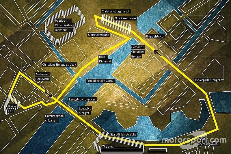Kopenhag'ın F1 hayali sona eriyor