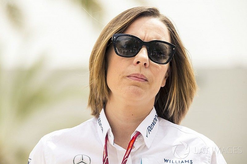 Williams salue un plan pour 2021 qui assurerait son avenir