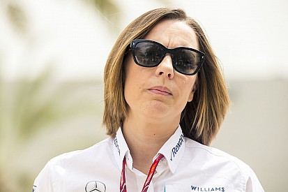 Williams salue un plan pour 2021 qui assurerait son avenir