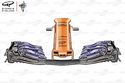 McLaren: ecco quali vantaggi può dare il nuovo muso della MCL33