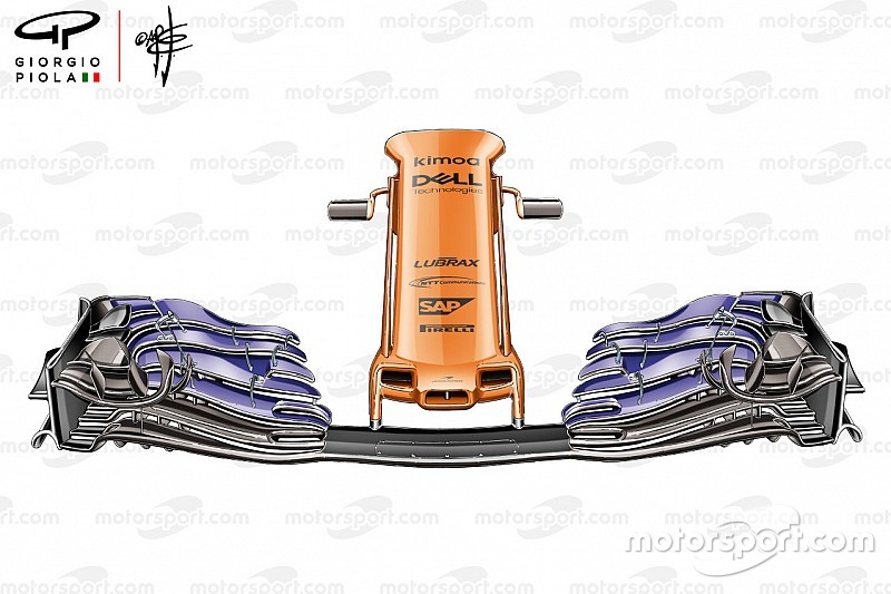 McLaren: ecco quali vantaggi può dare il nuovo muso della MCL33