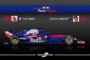 Guide F1 2018 - Toro Rosso relève le défi Honda
