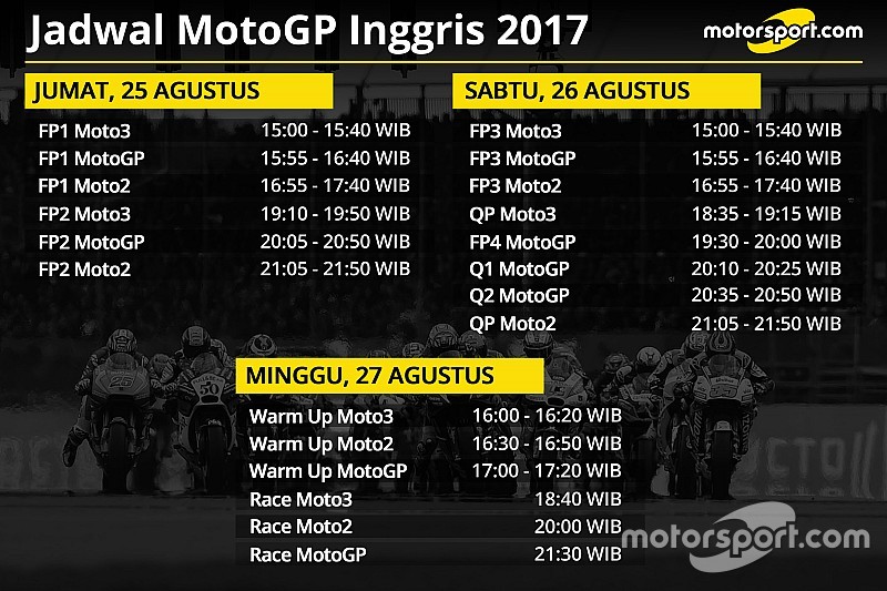Jadwal lengkap MotoGP Inggris 2017