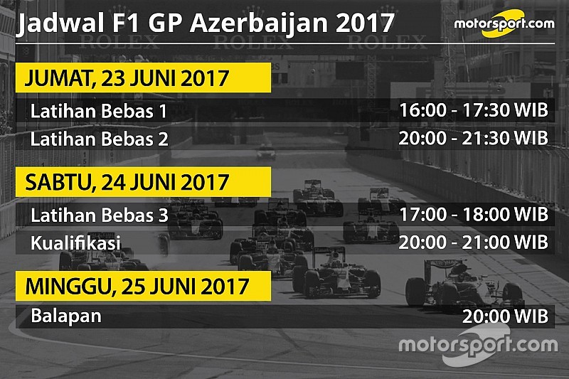 Jadwal lengkap F1 GP Azerbaijan 2017