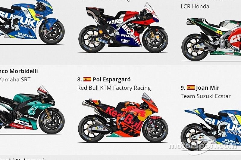 Гран При Сан-Марино MotoGP: стартовая решетка