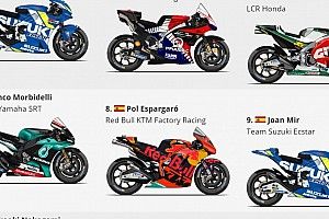 Гран При Сан-Марино MotoGP: стартовая решетка