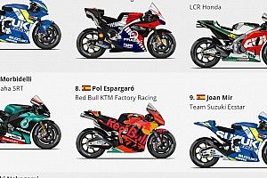 Гран При Малайзии MotoGP: стартовая решетка