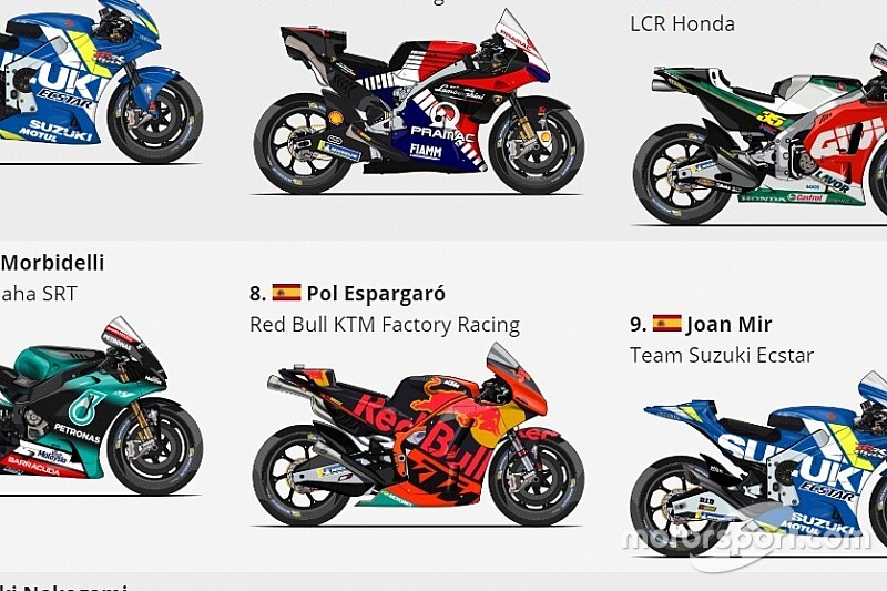 Гран При Валенсии MotoGP: стартовая решетка