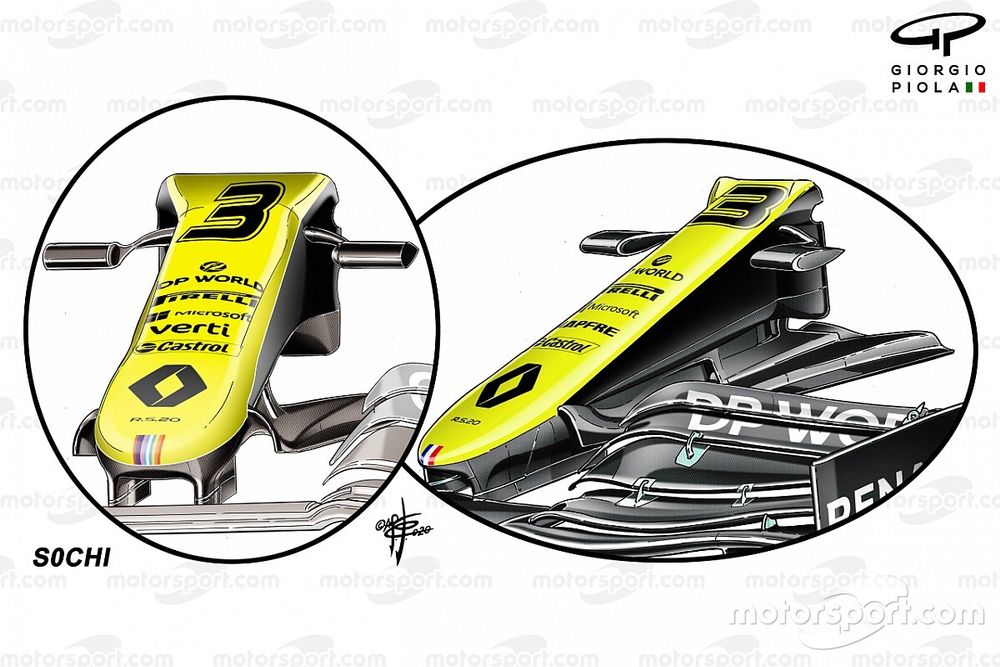 Renault: un nuovo cape per puntare al podio