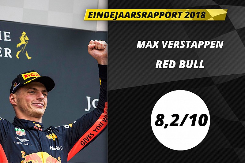 Eindrapport Max Verstappen: IJzersterk einde na wispelturige start