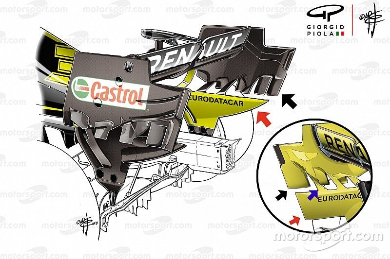 Técnica: Renault quiso avanzar... y retrocedió en 2019