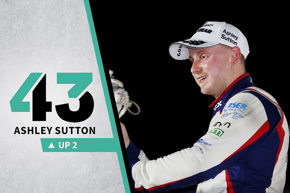 Autosport 2021 Top 50: #43 Ash Sutton