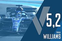 Eindrapport Williams: Opnieuw in de achterhoede, maar er is aansluiting