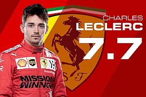 Eindrapport Charles Leclerc: Ruim voldoende, maar de glans ontbrak