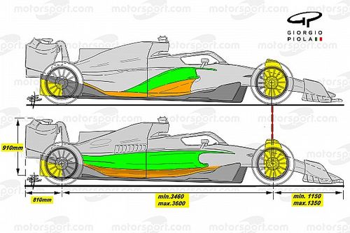 Las dos filosofías diferentes de monoplazas que veremos en la F1 2022