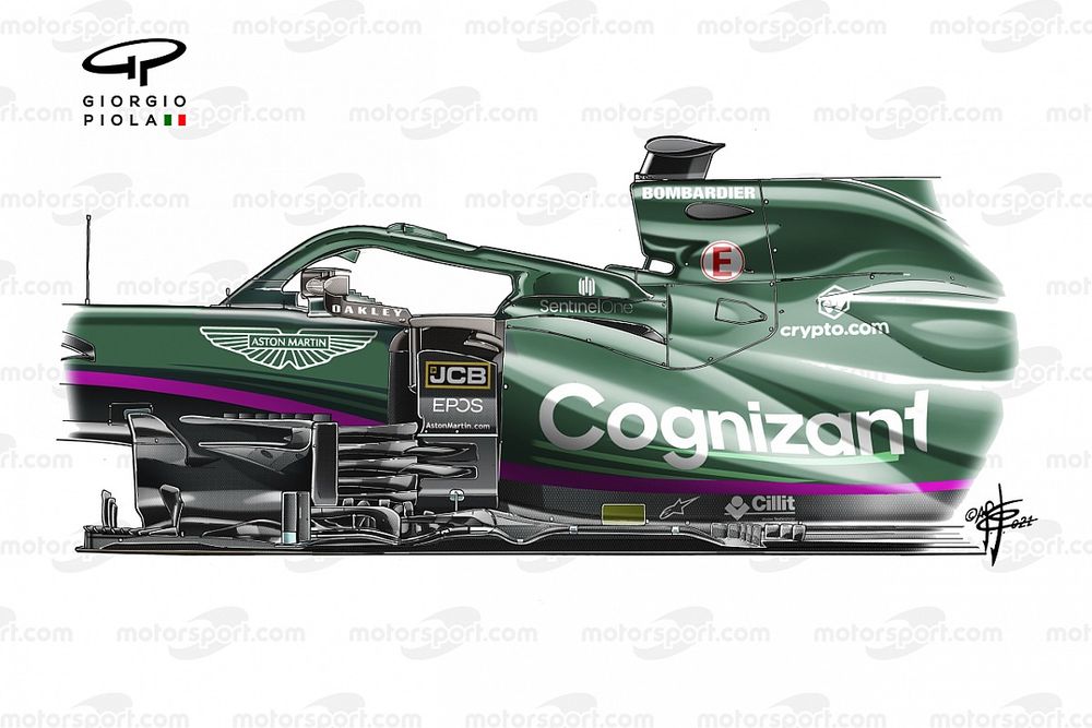 Технический анализ: пакет обновлений Aston Martin AMR21