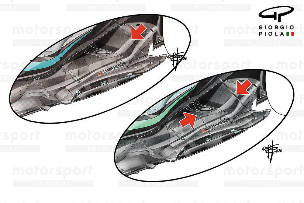 Comparación del nuevo piso del Mercedes W13