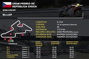 Horarios y datos del GP de República Checa de MotoGP