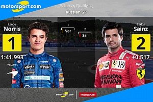 GP Russia: Norris, prima pole della carriera!
