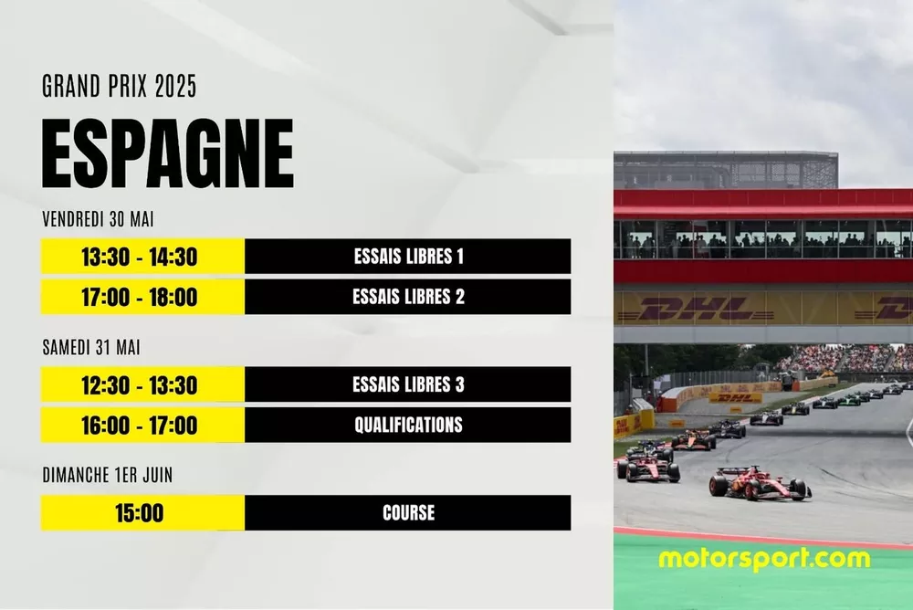 Programme F1 2025 (normal) (1)