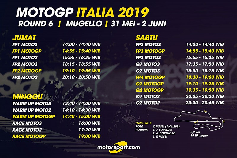 Jadwal lengkap MotoGP Italia 2019