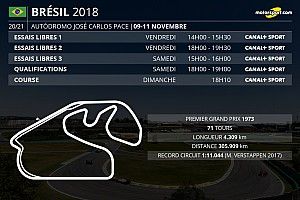 Le programme TV du GP du Brésil