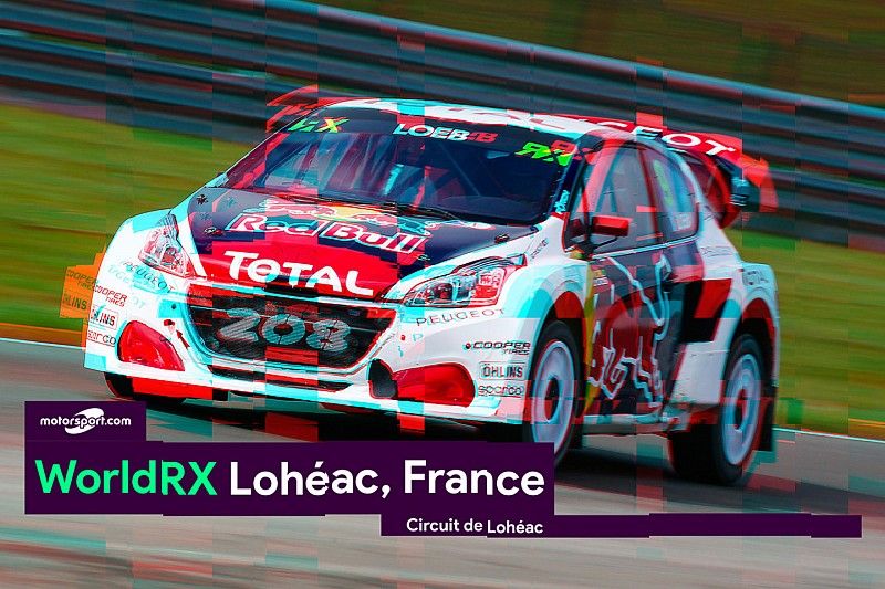 Le guide illustré du World RX à Lohéac