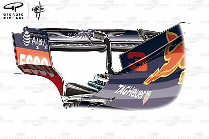Red Bull: l'ala di Baku è identica a quella che è stata usata l'anno scorso