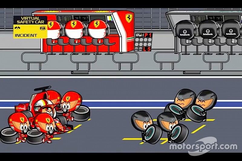 Vídeo: el GP de España 2018 de Fórmula 1, por MiniDrivers