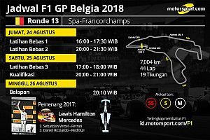 Jadwal lengkap F1 GP Belgia 2018