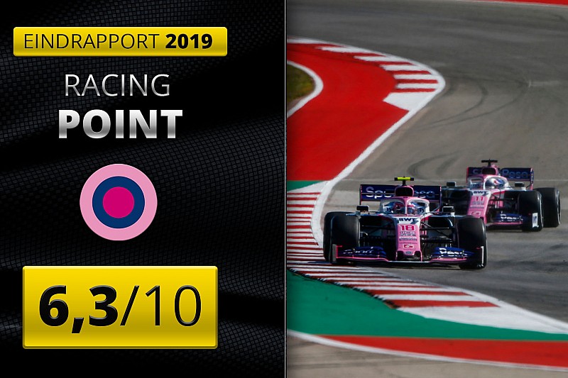 Eindrapport Racing Point: Naweeën van turbulente periode