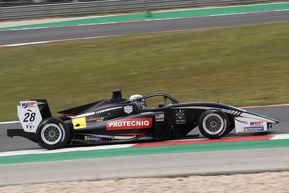 Das górą w FP2