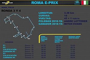 Horarios para el ePrix de Roma Ronda 3 y 4