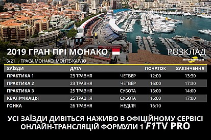 Інфографіка Гран Прі Монако: розклад, шини, статистика