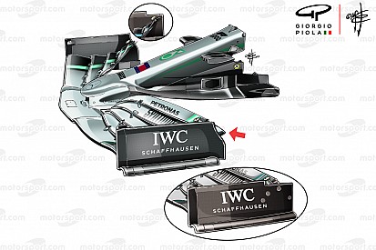 ¿Qué nos dicen los alerones delanteros sobre los equipos de F1? - Parte IV